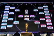 13 сборных вышли в плей-офф ЧМ-2026