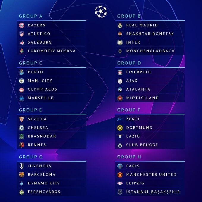 Жеребьевка Группы ЛЧ UEFA